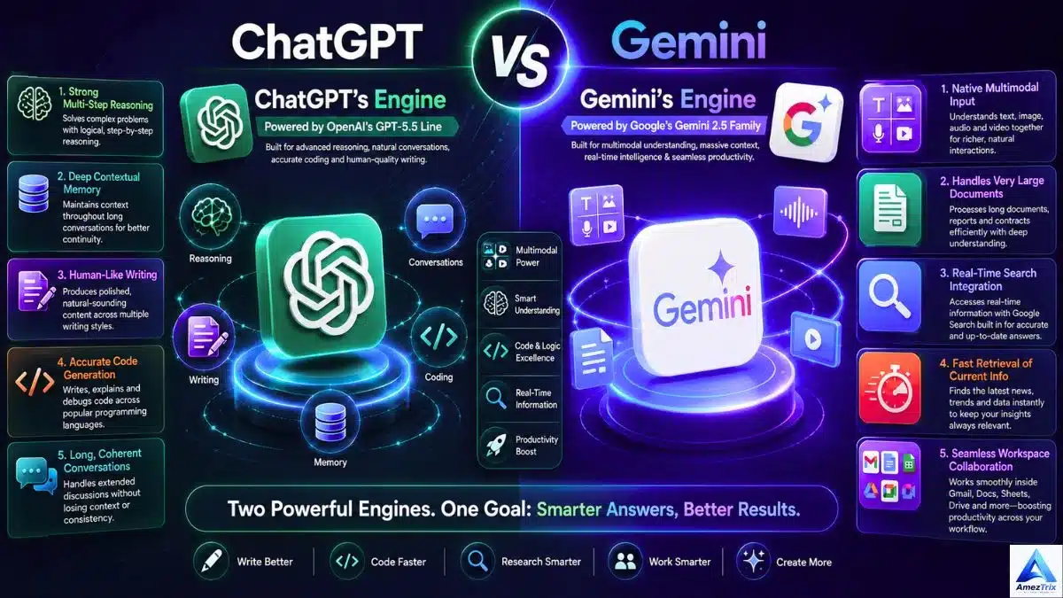 ChatGPT vs Gemini