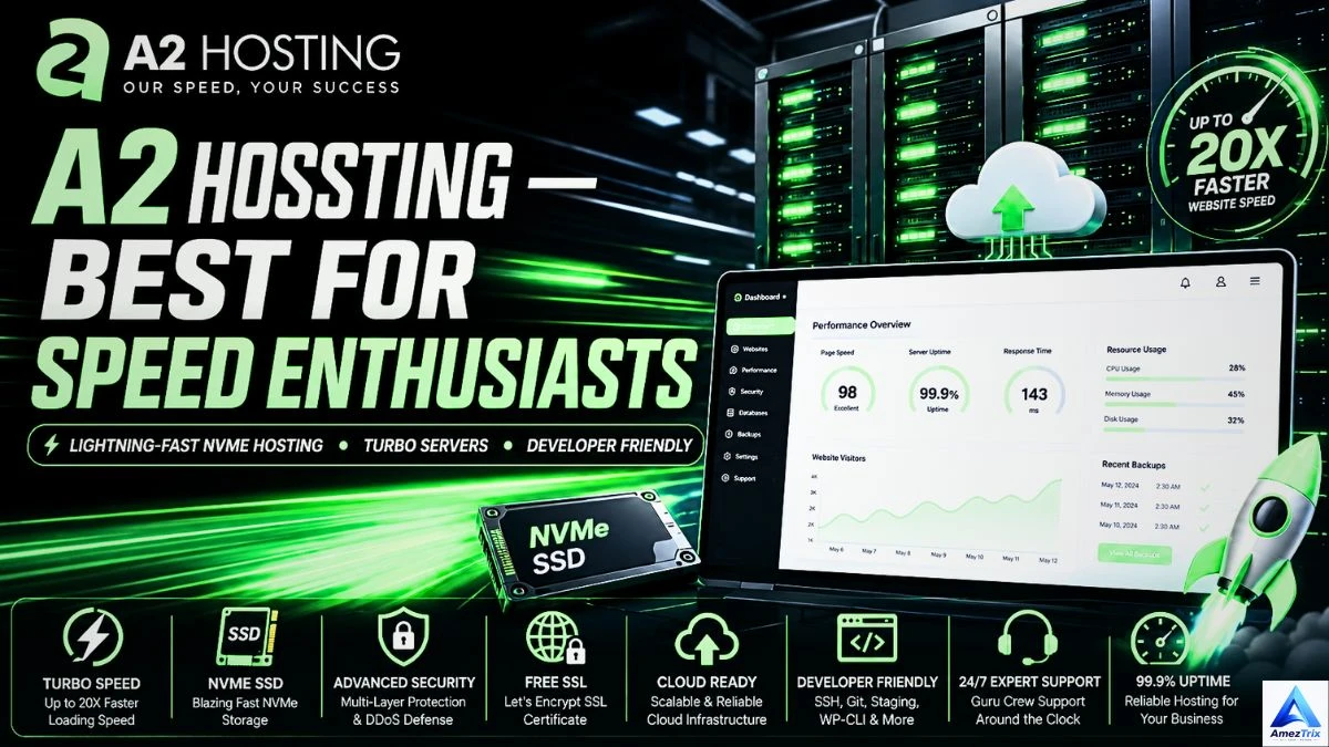 Best Web Hosting for Beginners
