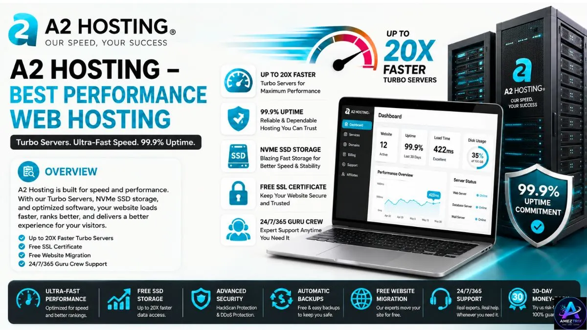 Top 10 Best Web Hosting Providers