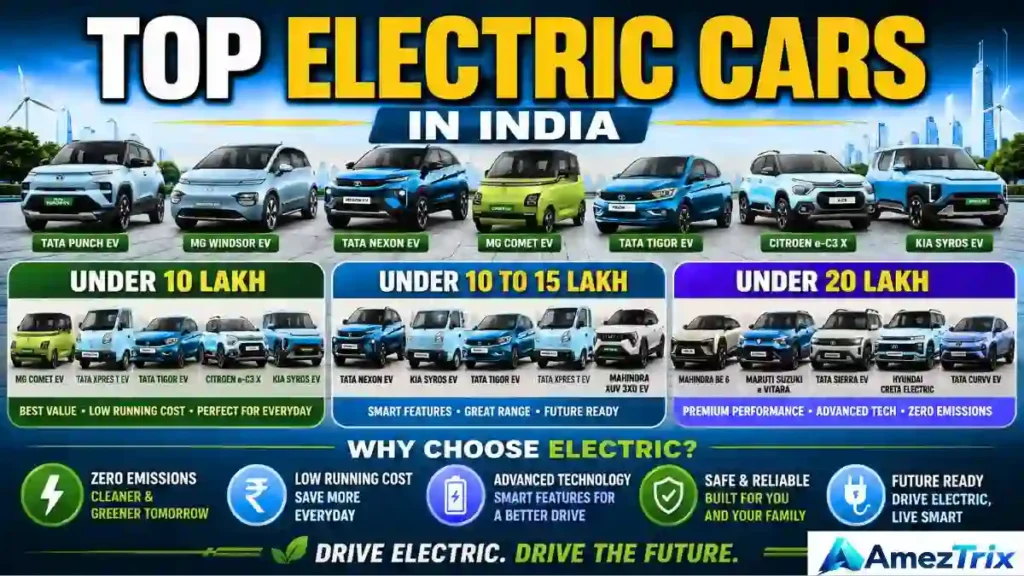 Electric Car Price in India