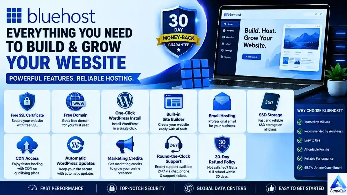 Hostinger and Bluehost