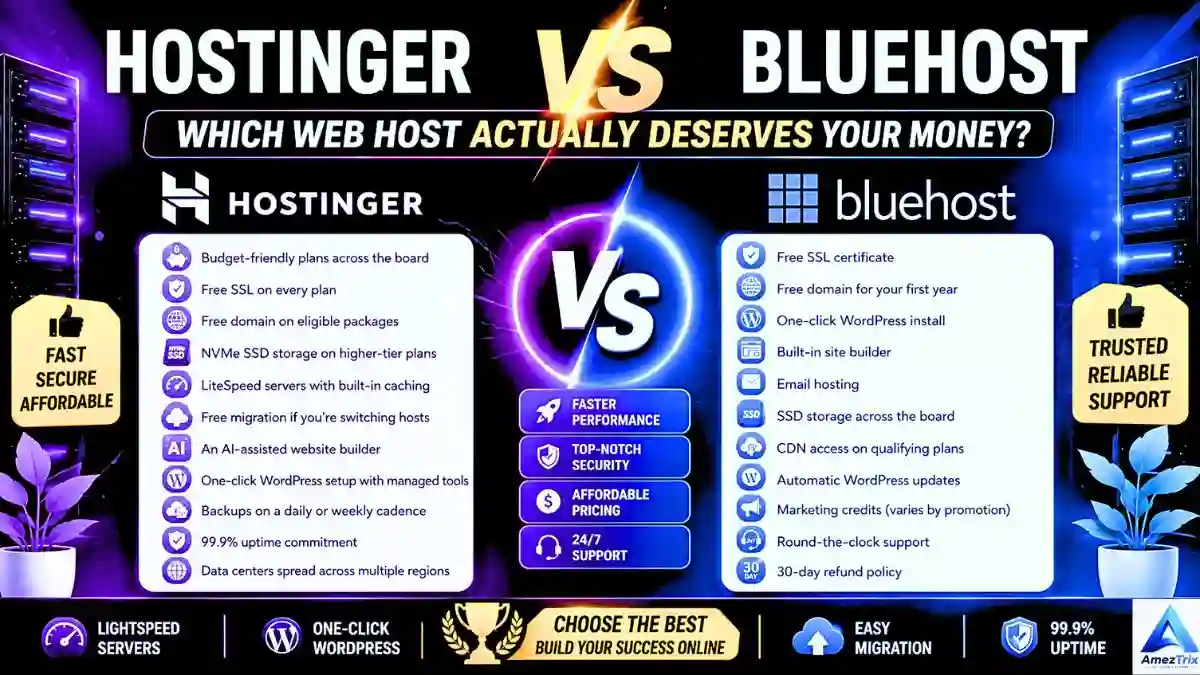 Hostinger vs Bluehost