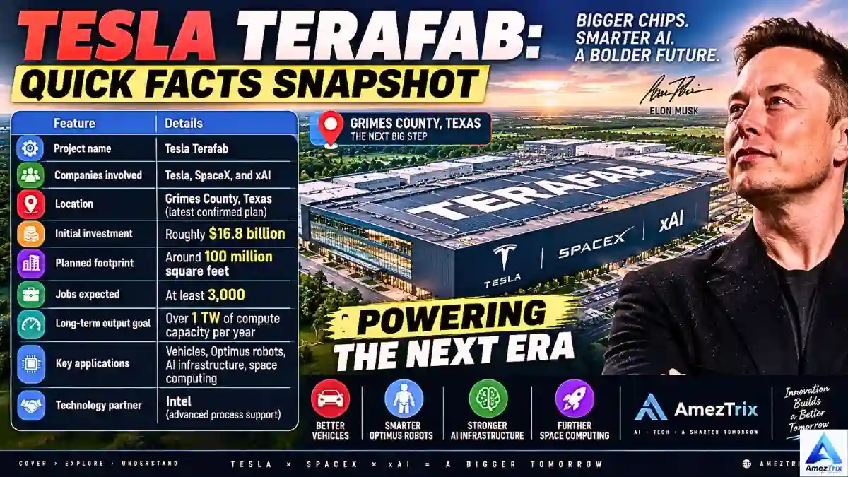 Tesla Terafab