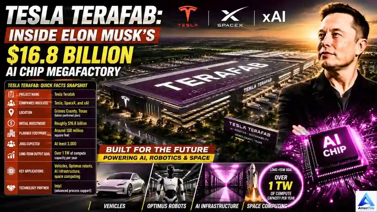 Tesla Terafab