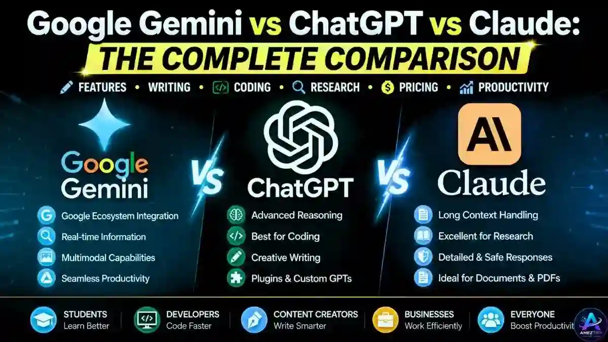 Best AI Tools