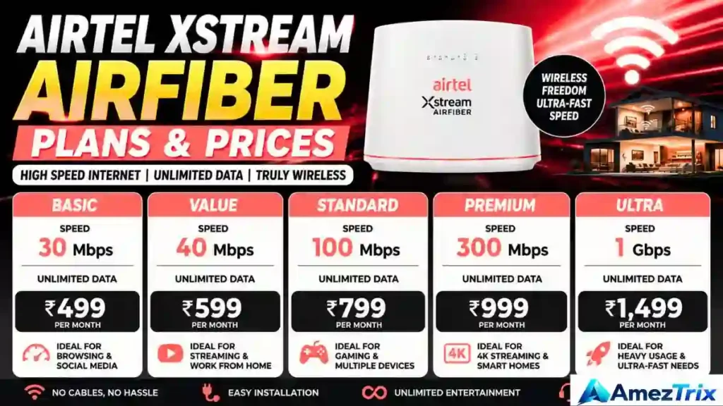 Airtel Xstream AirFiber plans and price
