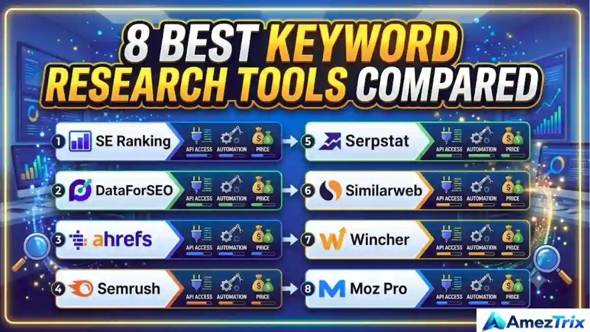 Best Keyword Research Tools