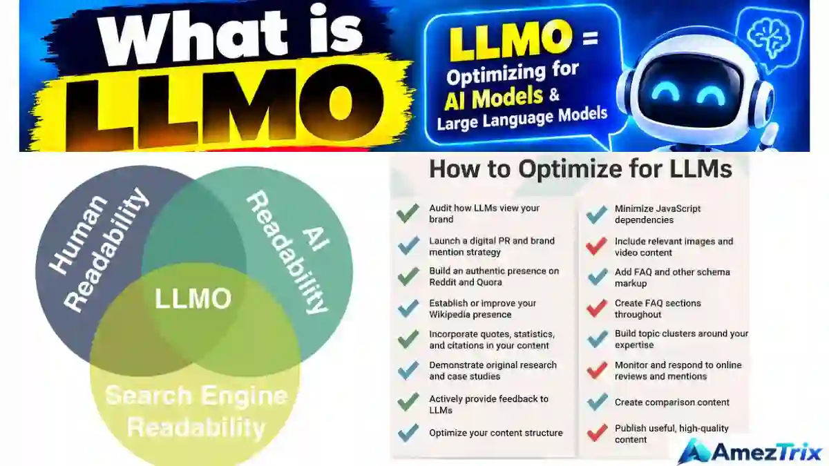 LLMO in SEO: how to optimize website content for AI search and earn AI citations
