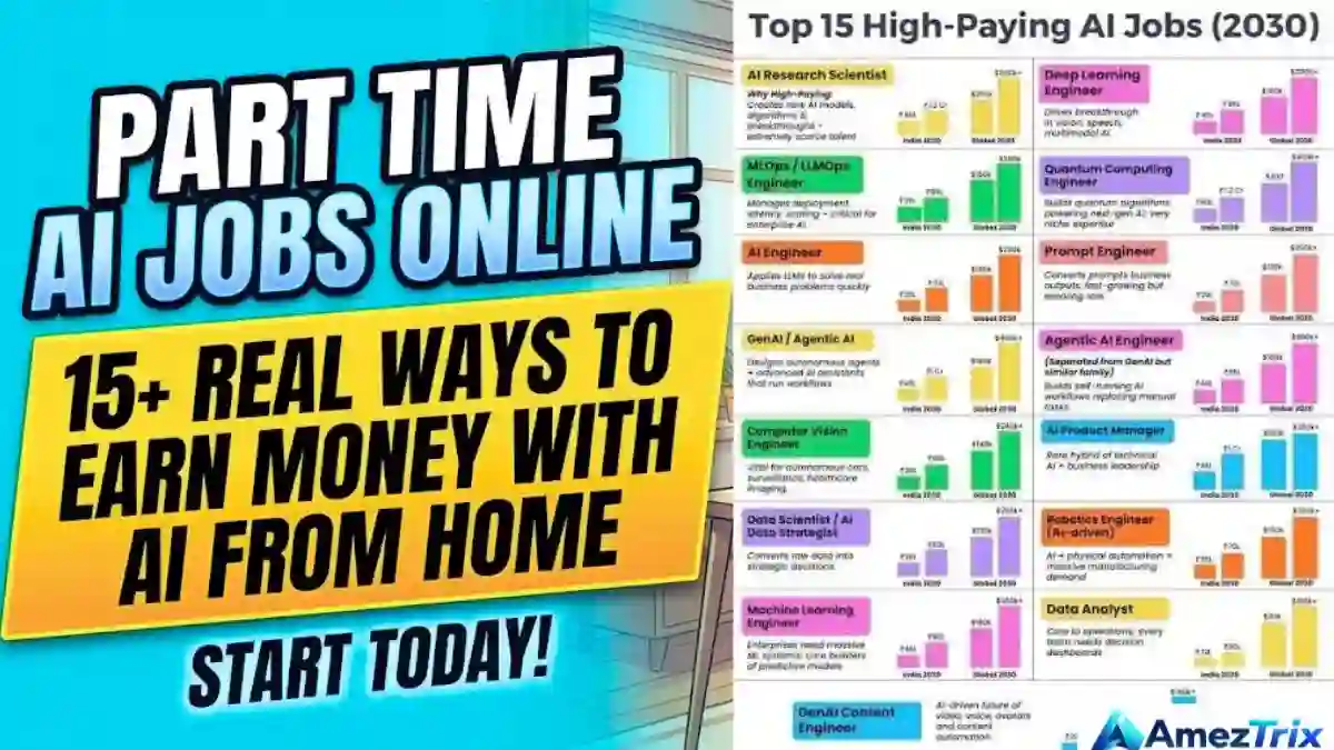 Part Time AI Jobs Online