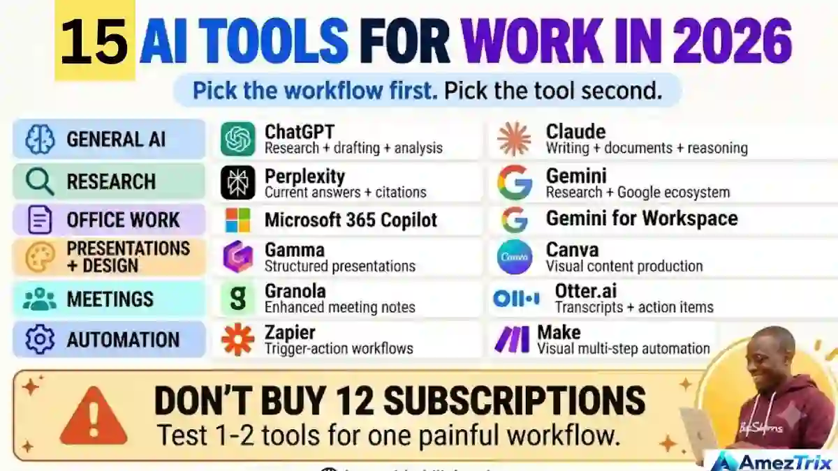15 New Google AI Tools You Should Know
