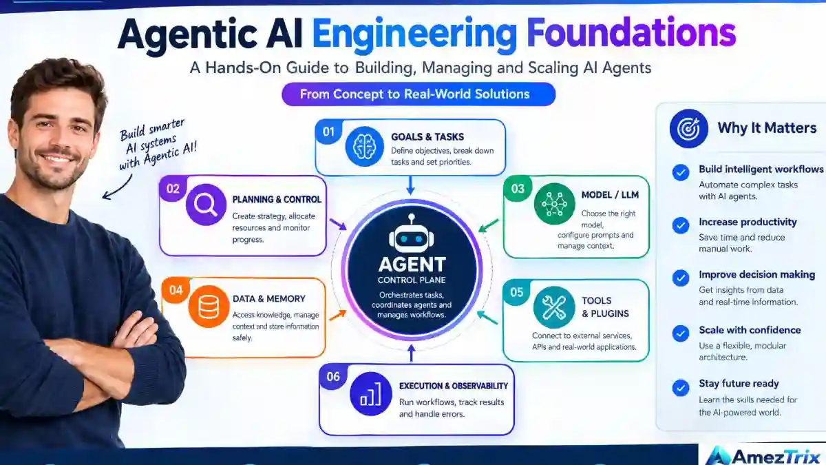 AI Agents Foundation