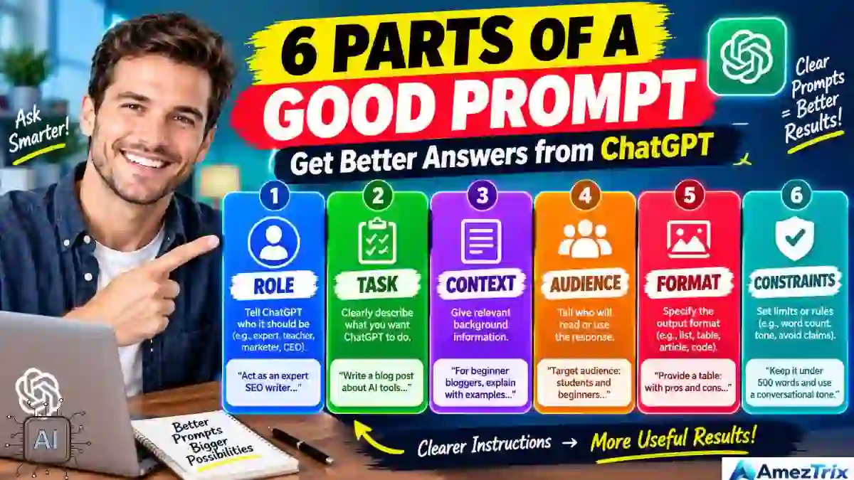 ChatGPT Secret Codes