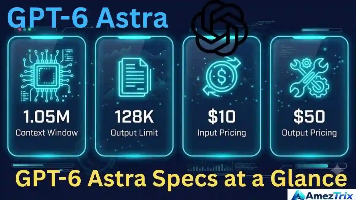 GPT-6 Astra