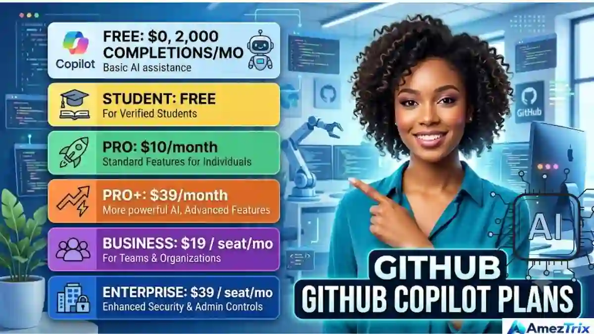 GitHub Copilot plans compared