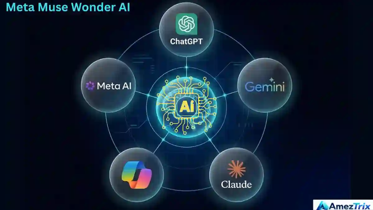 Meta Muse Wonder vs ChatGPT vs Google Gemini AI comparison