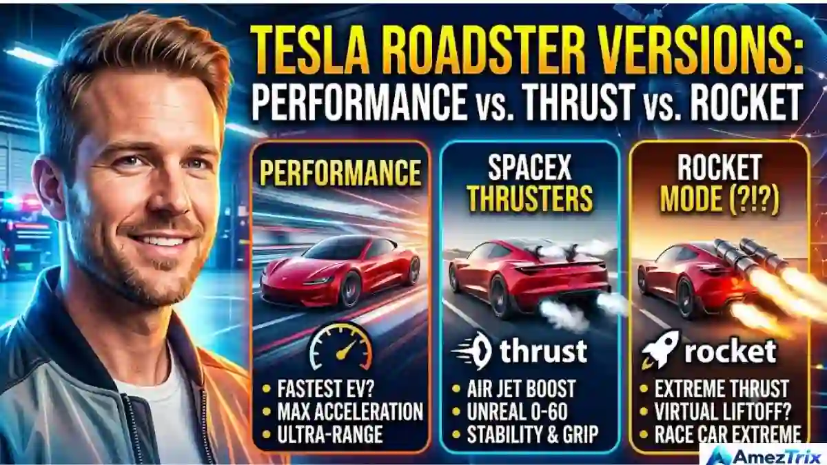 Tesla flying car concept showing a thruster-assisted Roadster in mid-air